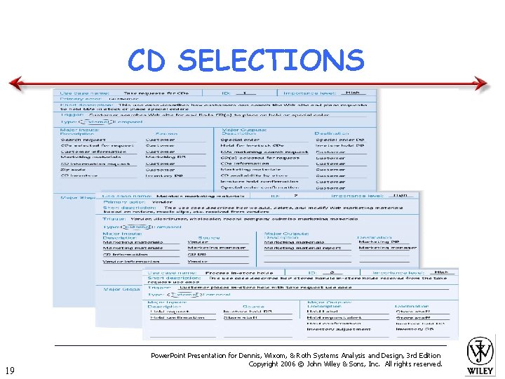 CD SELECTIONS 19 Power. Point Presentation for Dennis, Wixom, & Roth Systems Analysis and