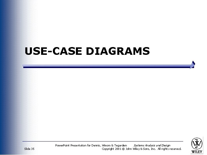 USE-CASE DIAGRAMS Slide 35 Power. Point Presentation for Dennis, Wixom & Tegardem Systems Analysis