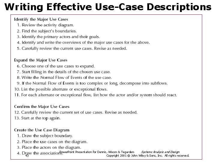 Writing Effective Use-Case Descriptions 43 Power. Point Presentation for Dennis, Wixom & Tegardem Systems