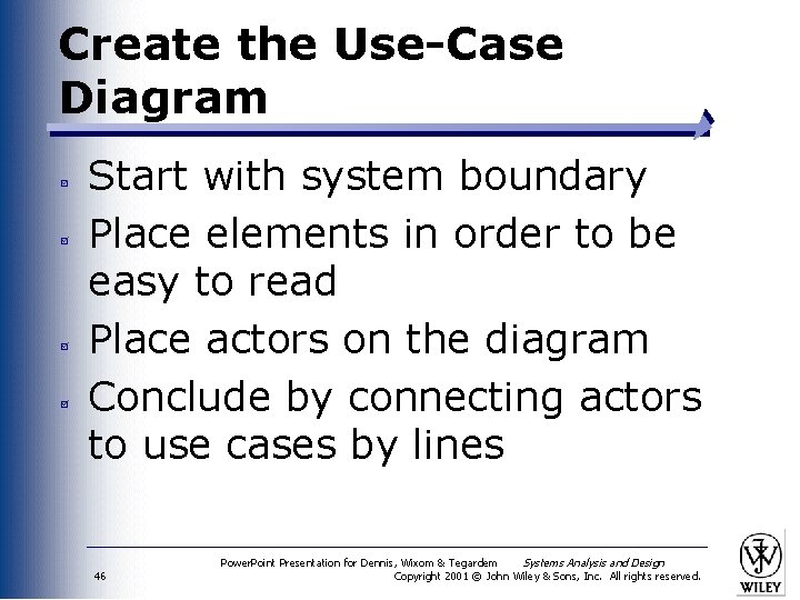 Create the Use-Case Diagram Start with system boundary Place elements in order to be