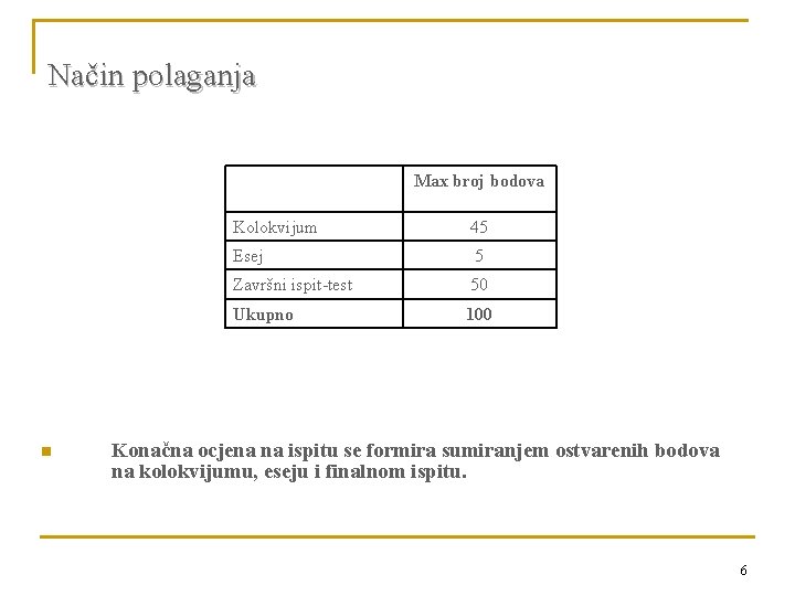 Način polaganja Max broj bodova n Kolokvijum 45 Esej 5 Završni ispit-test 50 Ukupno