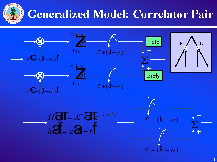 Generalized Model: Correlator Pair Late E L Early 6 