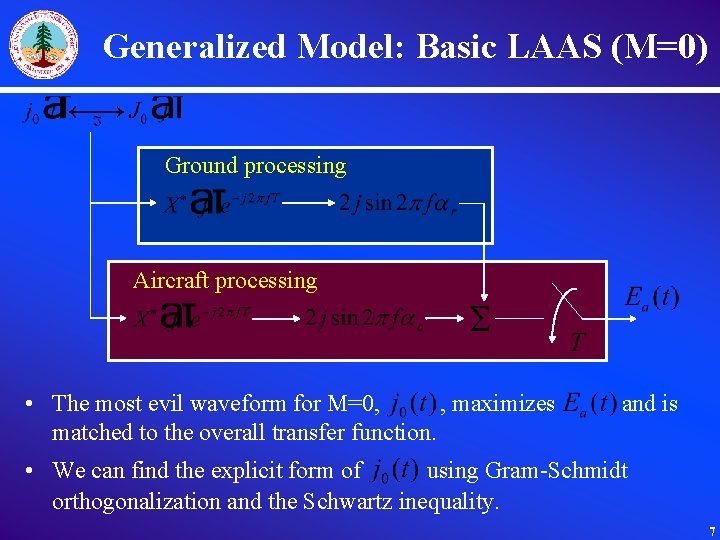 Generalized Model: Basic LAAS (M=0) Ground processing Aircraft processing • The most evil waveform