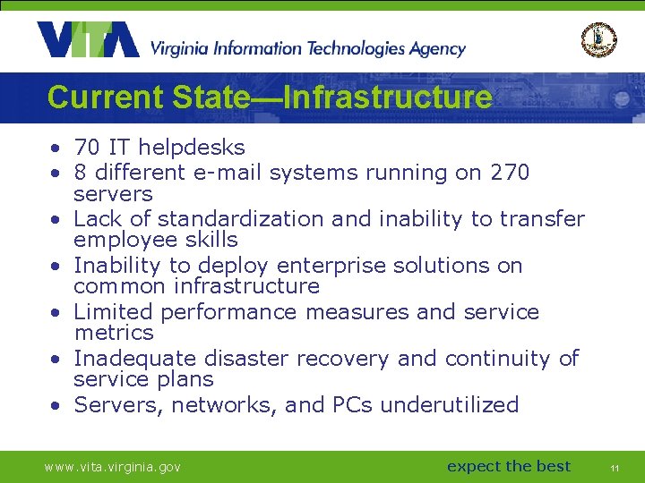 Current State—Infrastructure • 70 IT helpdesks • 8 different e-mail systems running on 270