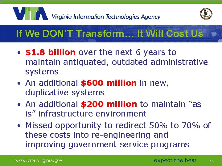 If We DON’T Transform… It Will Cost Us • $1. 8 billion over the