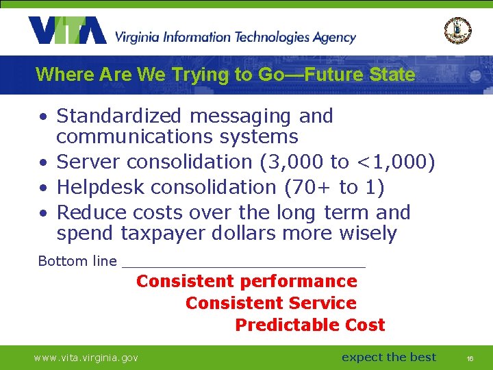 Where Are We Trying to Go—Future State • Standardized messaging and communications systems •