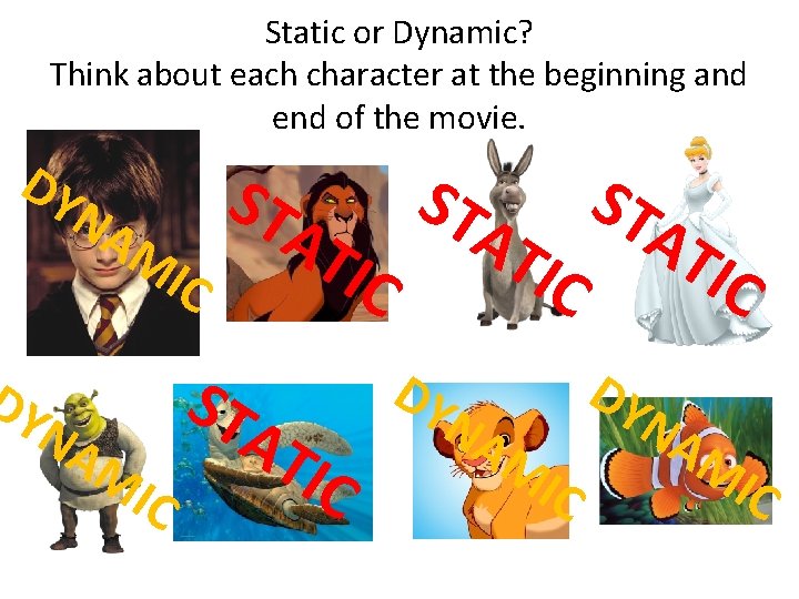 Static or Dynamic? Think about each character at the beginning and end of the