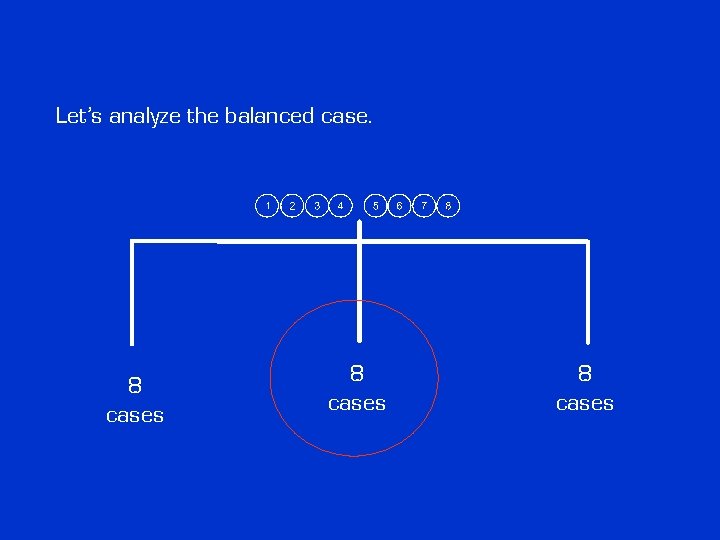 Let’s analyze the balanced case. 8 cases 