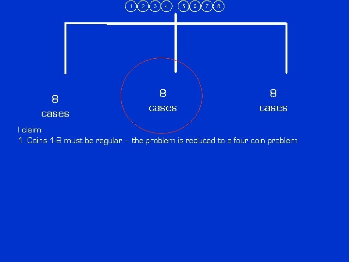 8 cases I claim: 1. Coins 1 -8 must be regular – the problem