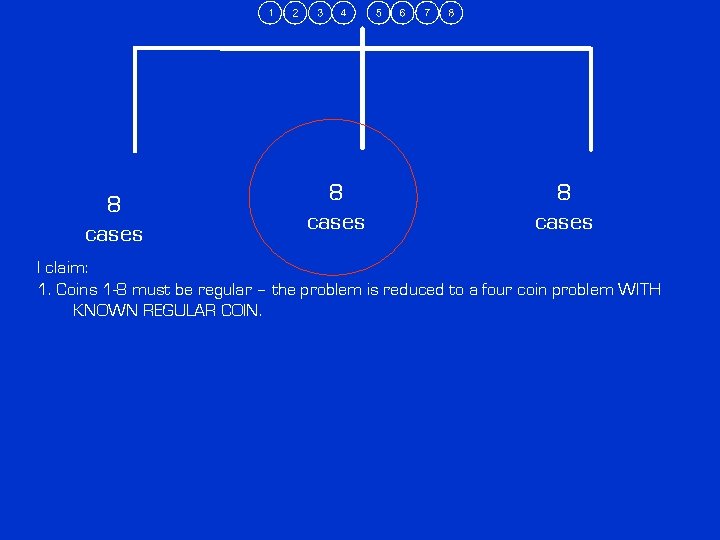 8 cases I claim: 1. Coins 1 -8 must be regular – the problem