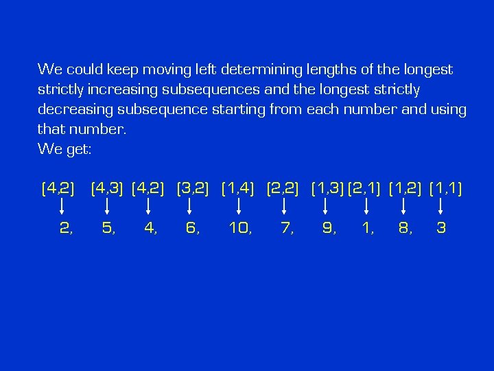 We could keep moving left determining lengths of the longest strictly increasing subsequences and