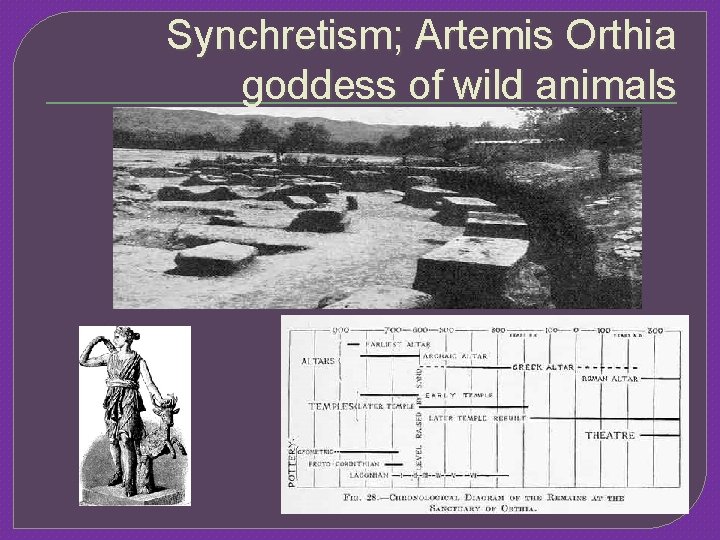 Synchretism; Artemis Orthia goddess of wild animals 