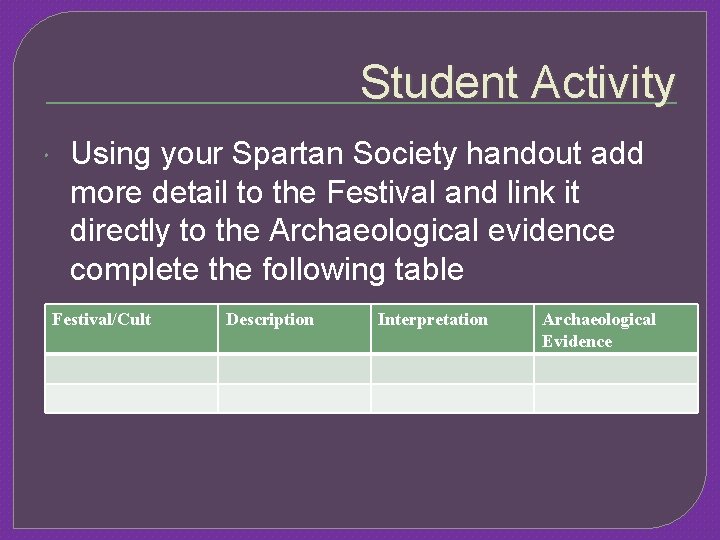 Student Activity Using your Spartan Society handout add more detail to the Festival and