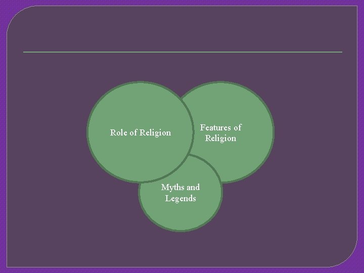 Role of Religion Myths and Legends Features of Religion 