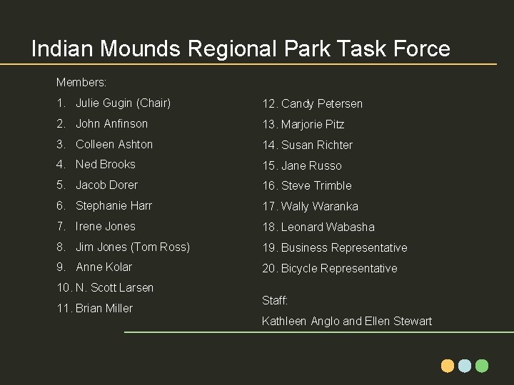 Indian Mounds Regional Park Task Force Members: 1. Julie Gugin (Chair) 12. Candy Petersen