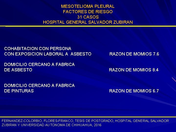 MESOTELIOMA PLEURAL FACTORES DE RIESGO 31 CASOS HOSPITAL GENERAL SALVADOR ZUBIRAN COHABITACION CON PERSONA