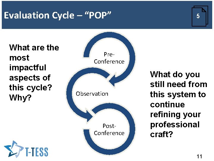 Evaluation Cycle – “POP” What are the most impactful aspects of this cycle? Why?