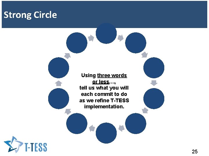 Strong Circle Using three words or less…, tell us what you will each commit