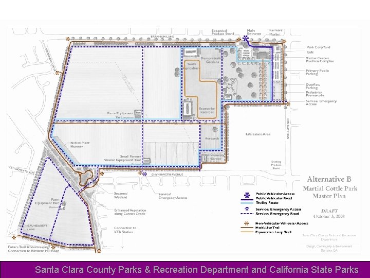 Santa Clara County Parks & Recreation Department and California State Parks 