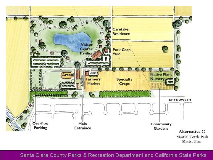 Santa Clara County Parks & Recreation Department and California State Parks 