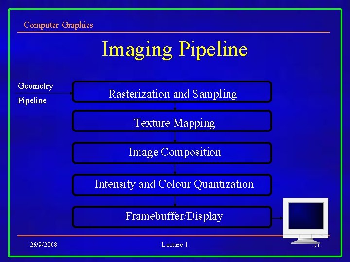 Computer Graphics Imaging Pipeline Geometry Pipeline Rasterization and Sampling Texture Mapping Image Composition Intensity