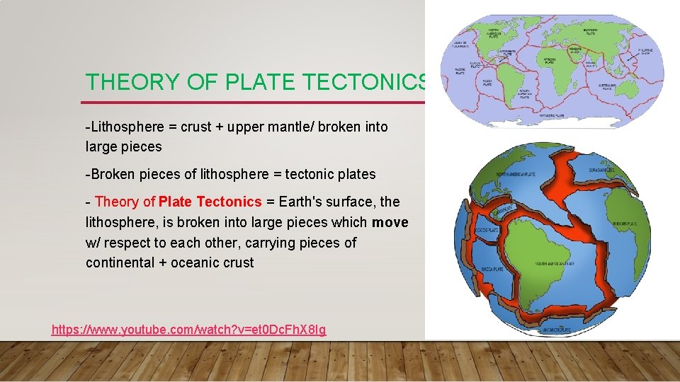THEORY OF PLATE TECTONICS -Lithosphere = crust + upper mantle/ broken into large pieces THEORY OF PLATE TECTONICS -Lithosphere = crust + upper mantle/ broken into large pieces