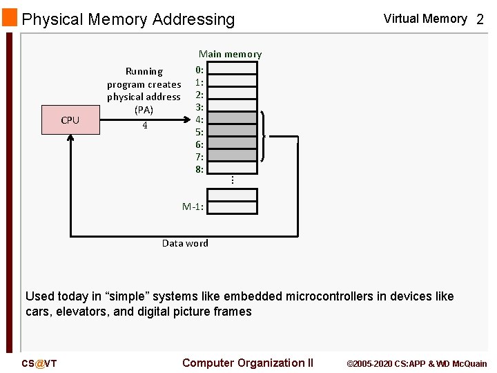 Physical Memory Addressing CPU Running program creates physical address (PA) 4 Virtual Memory 2