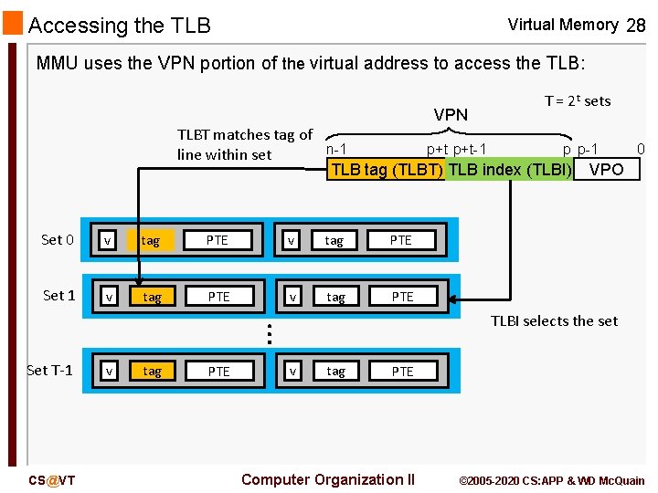 Accessing the TLB Virtual Memory 28 MMU uses the VPN portion of the virtual