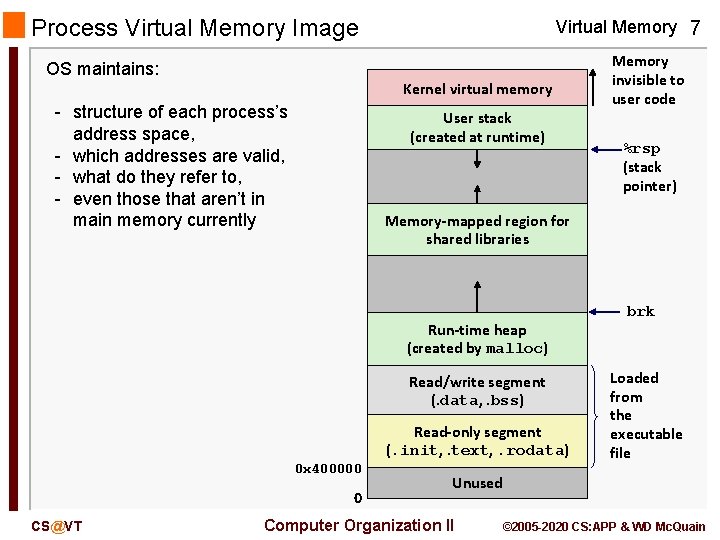 Process Virtual Memory Image OS maintains: Virtual Memory 7 Kernel virtual memory - structure