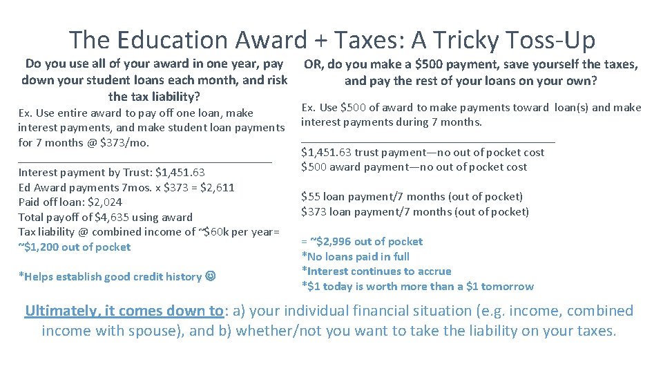 The Education Award + Taxes: A Tricky Toss-Up Do you use all of your
