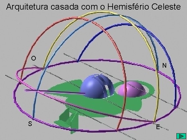 Arquitetura casada com o Hemisfério Celeste O N S E 