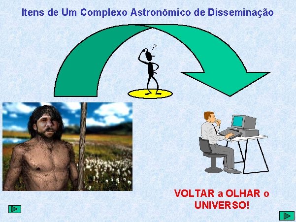 Itens de Um Complexo Astronômico de Disseminação VOLTAR a OLHAR o UNIVERSO! 