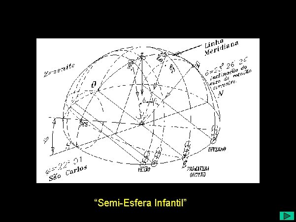 Semi-Esfera Infantil “Semi-Esfera Infantil” 