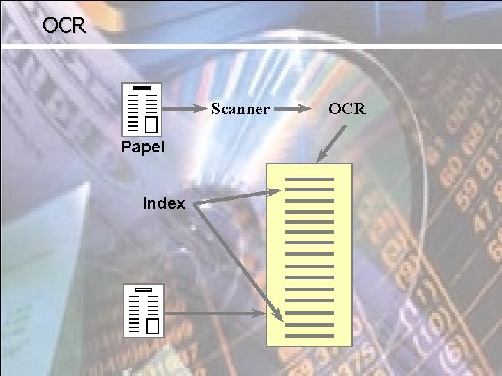 OCR Scanner Papel Index OCR 