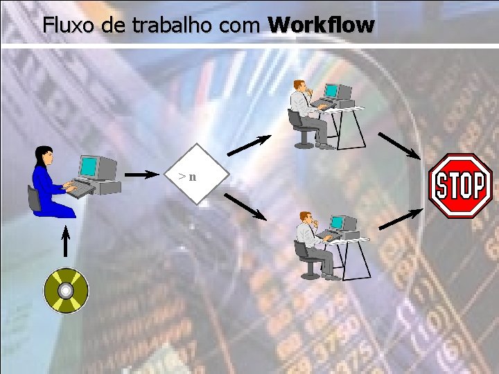 Fluxo de trabalho com Workflow >n 