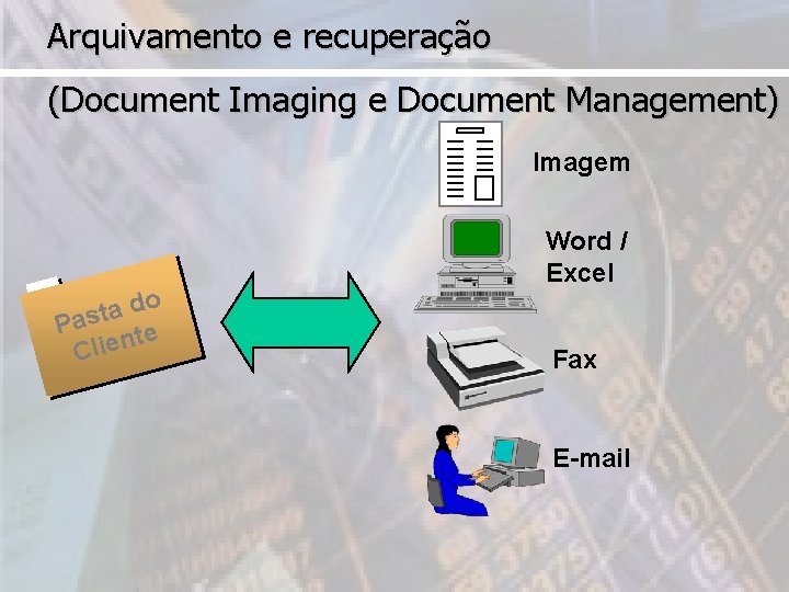 Arquivamento e recuperação (Document Imaging e Document Management) Imagem o d a t Pas