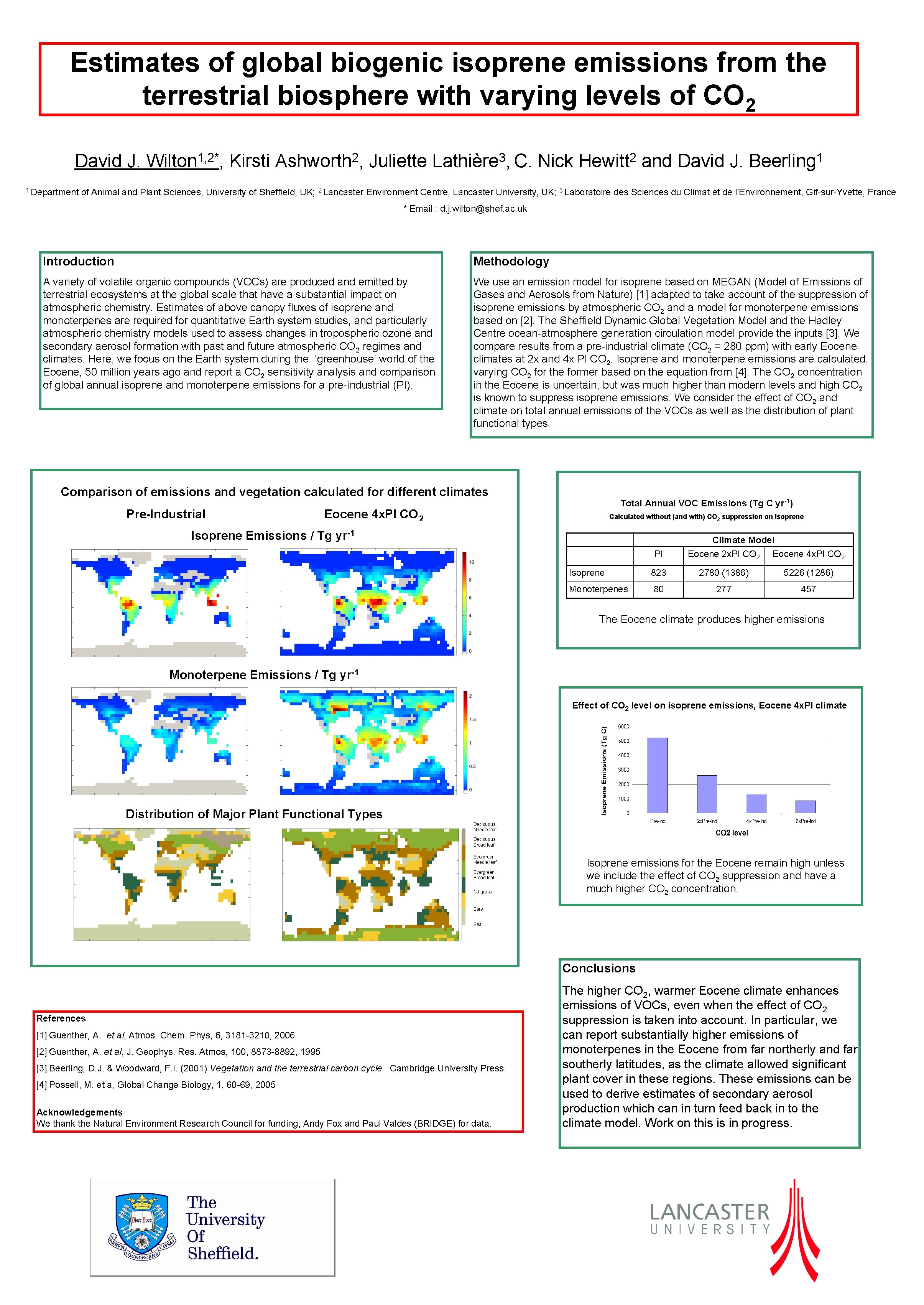 Estimates of global biogenic isoprene emissions from the terrestrial biosphere with varying levels of