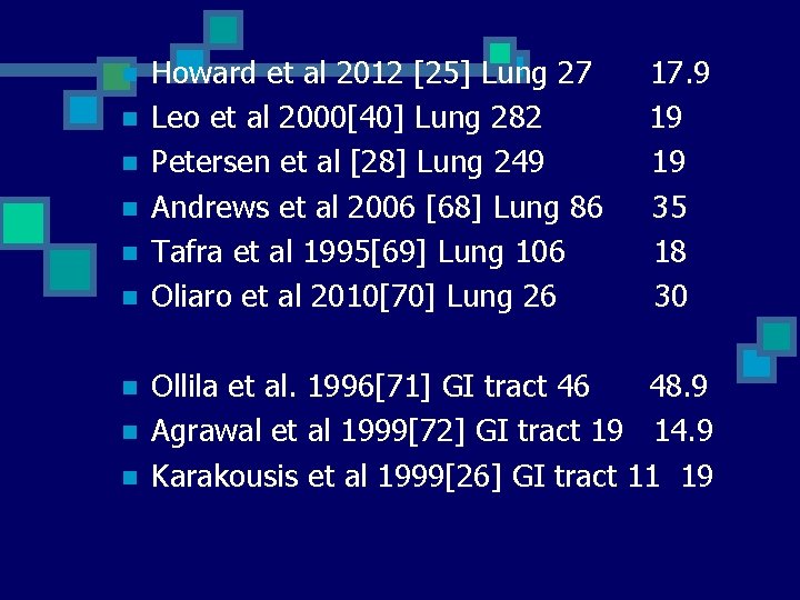 n n n n n Howard et al 2012 [25] Lung 27 Leo et