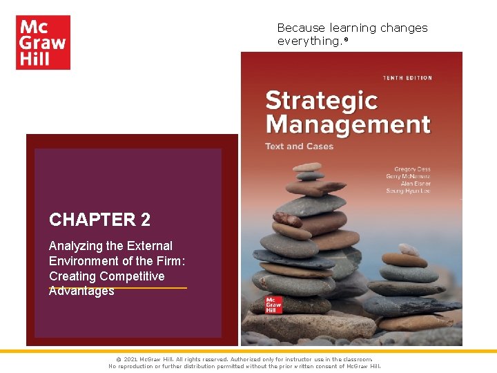 Because learning changes everything. ® CHAPTER 2 Analyzing the External Environment of the Firm: