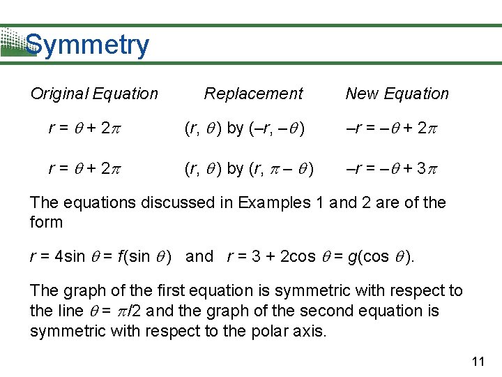 Symmetry Original Equation Replacement New Equation r = + 2 (r, ) by (–r,