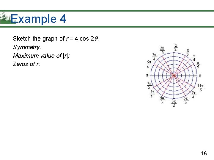 Example 4 Sketch the graph of r = 4 cos 2. Symmetry: Maximum value