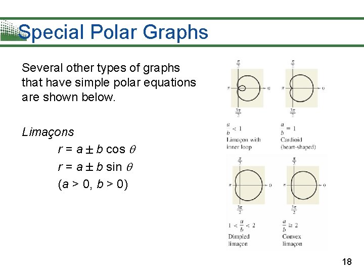 Special Polar Graphs Several other types of graphs that have simple polar equations are