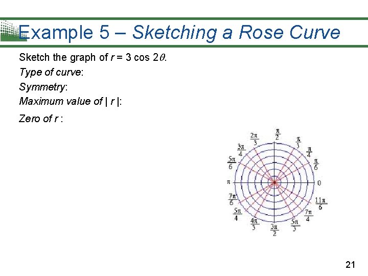 Example 5 – Sketching a Rose Curve Sketch the graph of r = 3