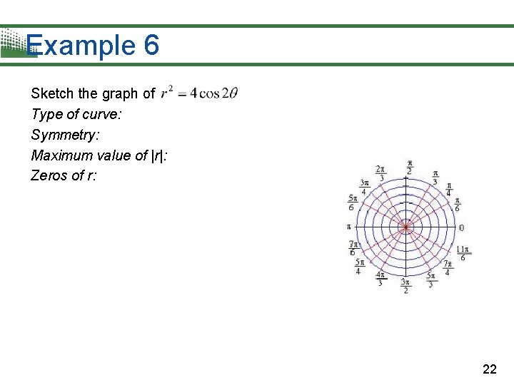 Example 6 Sketch the graph of Type of curve: Symmetry: Maximum value of |r|: