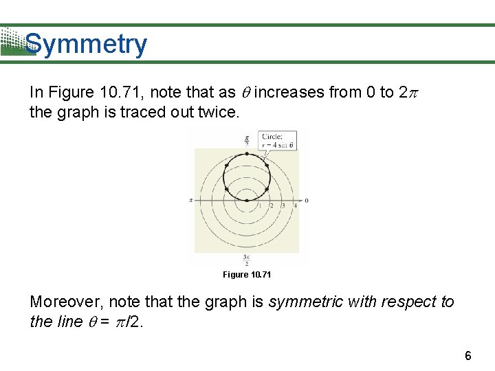 Symmetry In Figure 10. 71, note that as increases from 0 to 2 the