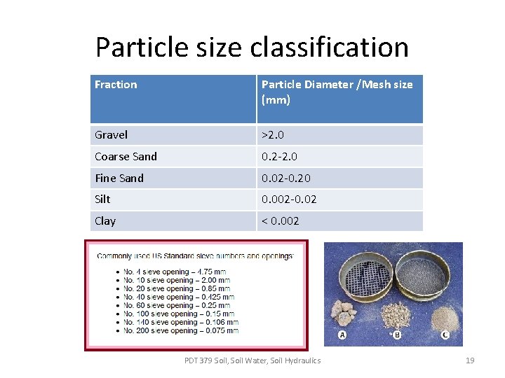 Particle size classification Fraction Particle Diameter /Mesh size (mm) Gravel >2. 0 Coarse Sand