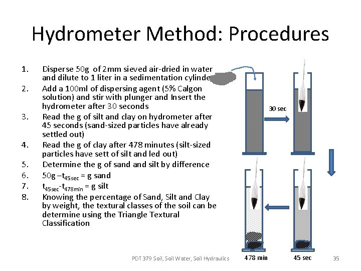 Hydrometer Method: Procedures 1. 2. 3. 4. 5. 6. 7. 8. Disperse 50 g
