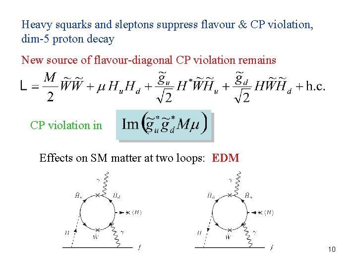 Heavy squarks and sleptons suppress flavour & CP violation, dim-5 proton decay New source Heavy squarks and sleptons suppress flavour & CP violation, dim-5 proton decay New source
