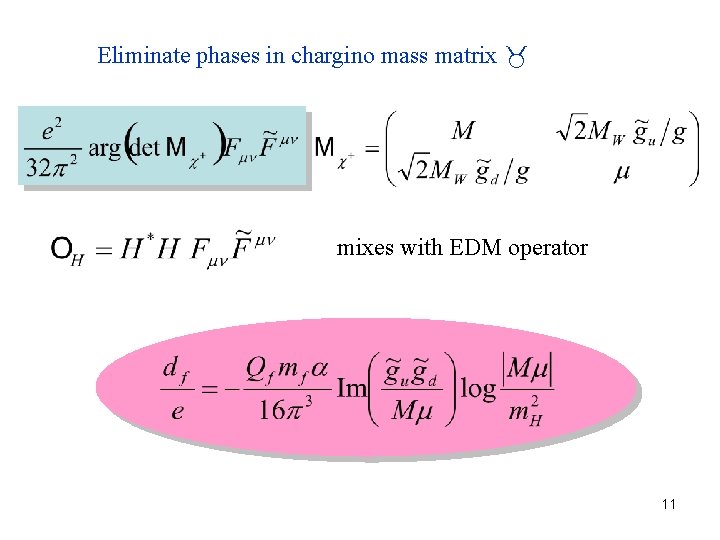 Eliminate phases in chargino mass matrix mixes with EDM operator 11 Eliminate phases in chargino mass matrix mixes with EDM operator 11