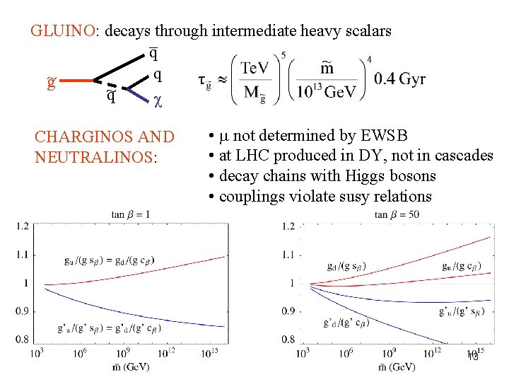 GLUINO: decays_through intermediate heavy scalars q q ~ g ~ q c CHARGINOS AND GLUINO: decays_through intermediate heavy scalars q q ~ g ~ q c CHARGINOS AND